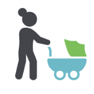 Icon of woman pushing a stroller